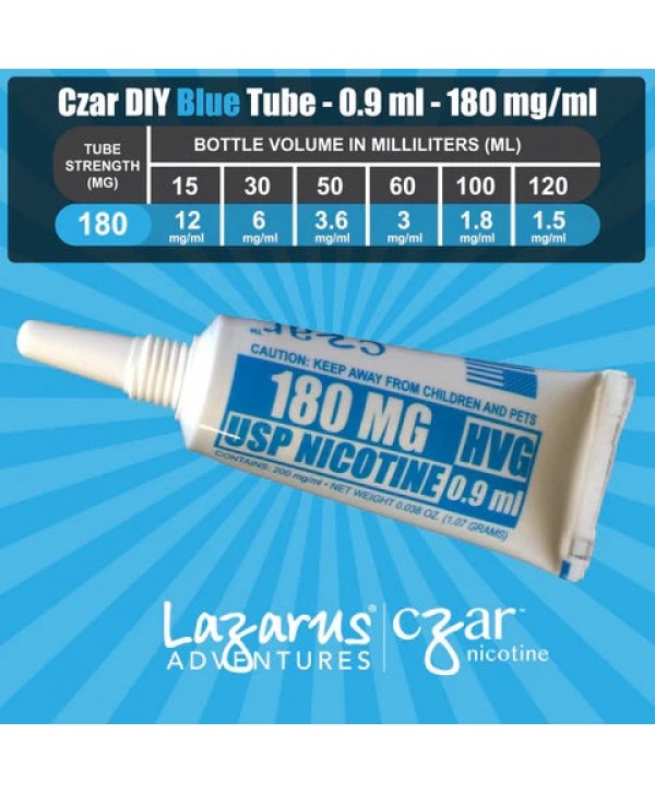 Czar Nic Tubes