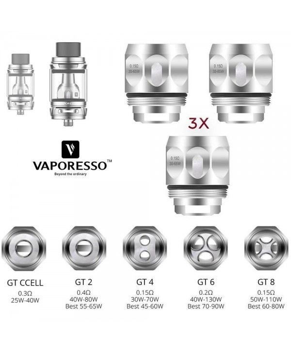 Vaporesso GT Replacement Coils